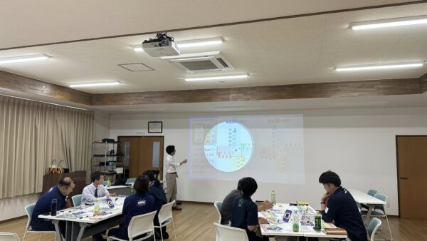 【CareerMapping～人生体験ゲーム～ in 社会福祉法人みずうみ様】